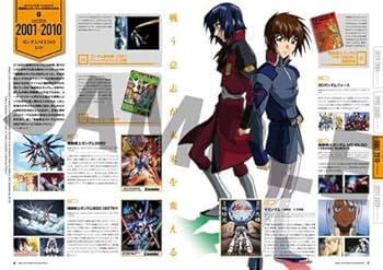 【超希少】ガンダム40周年記念額装グラフィックアート Amazon.co.jp: ガンダムベース限定 機動戦士ガンダム 40周年記念